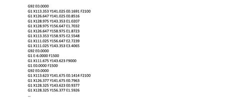 g code tabelle deutsch.